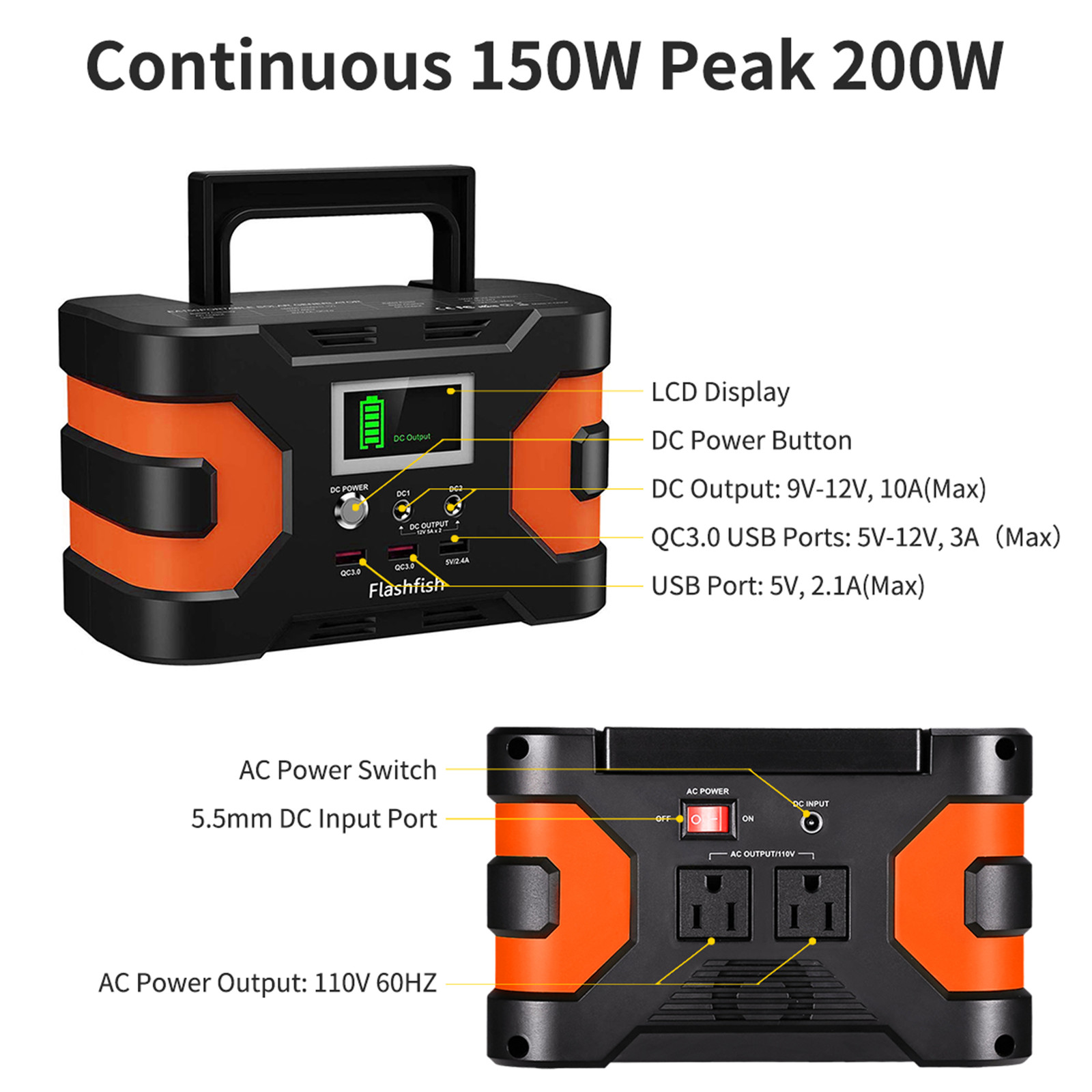 Portable Power Station 166Wh 150W Solar Generator Camping Battery Backup J6A6