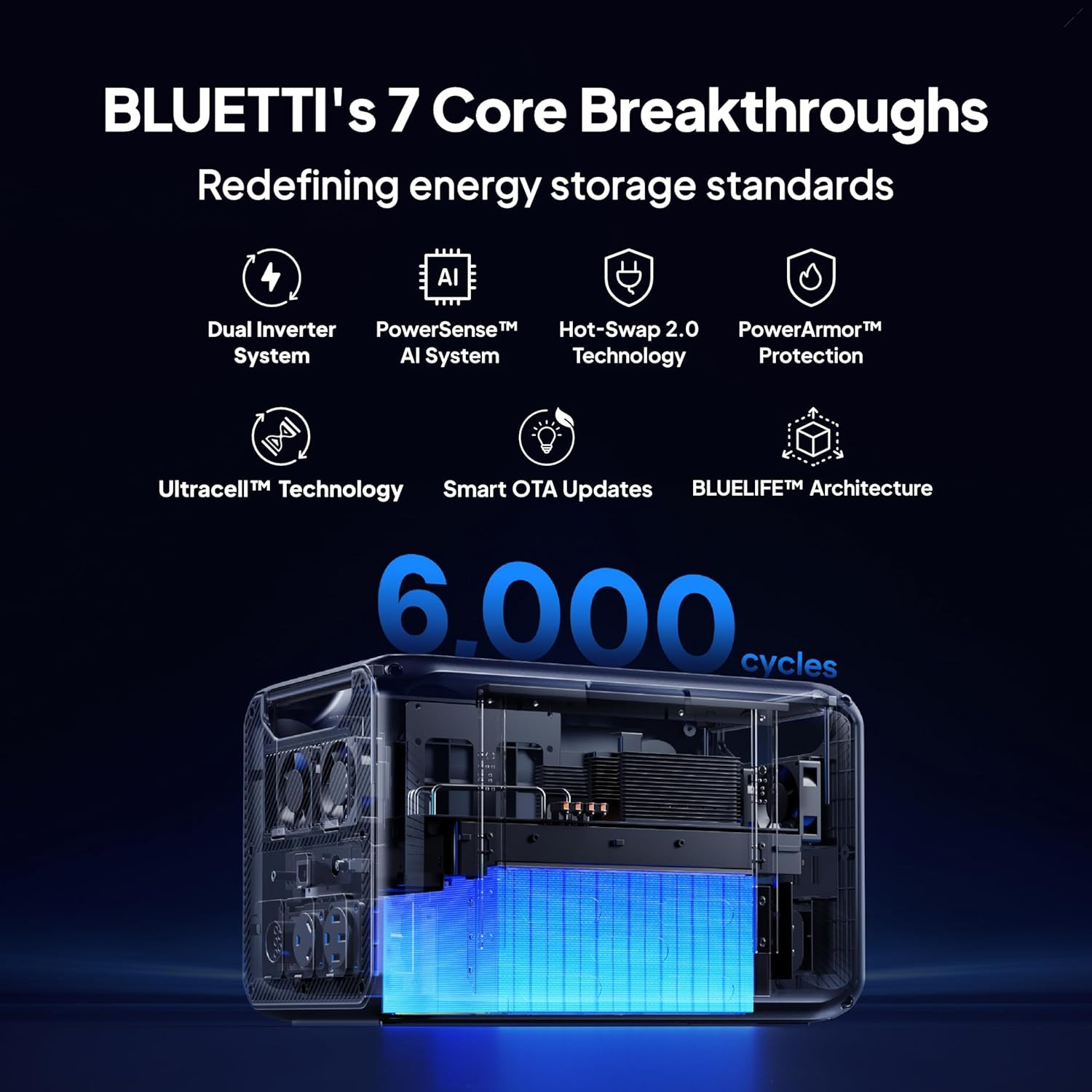 BLUETTI Apex 300 3840W 2764.8W Portable Power Station+350W Solar Panel Kit