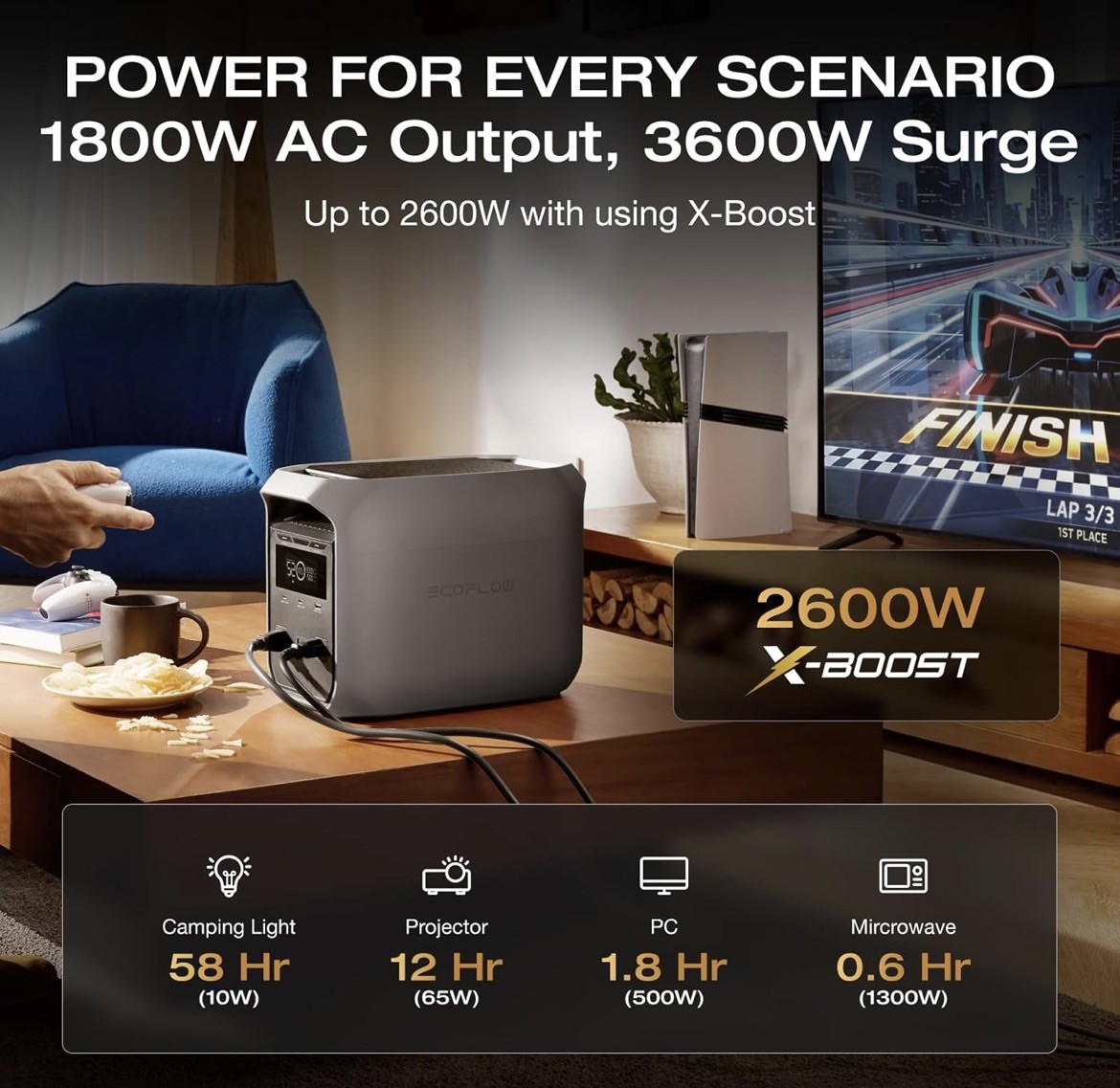 EcoFlow 1024Wh DELTA 3 Classic Portable Power Station with 220W Solar Panel
