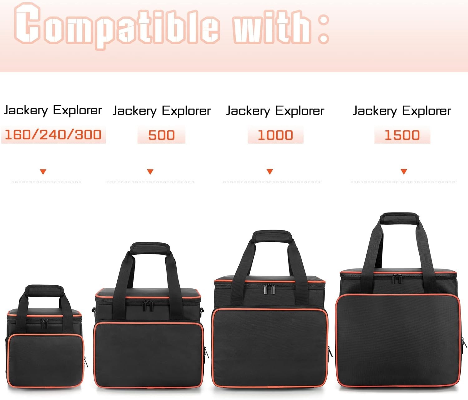 Luxury Travel Case for Jackery Explorer 1000 | Waterproof & Accessible Storage