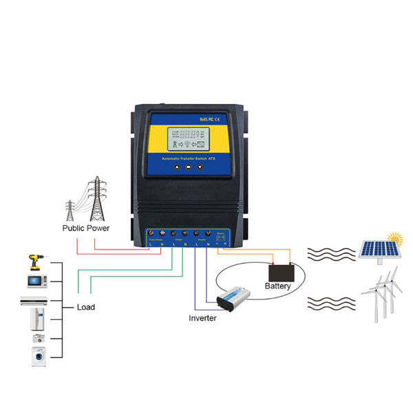 MOES Dual Power Solar Wind Charge Controller 50A 5500W Automatic Transfer Switch