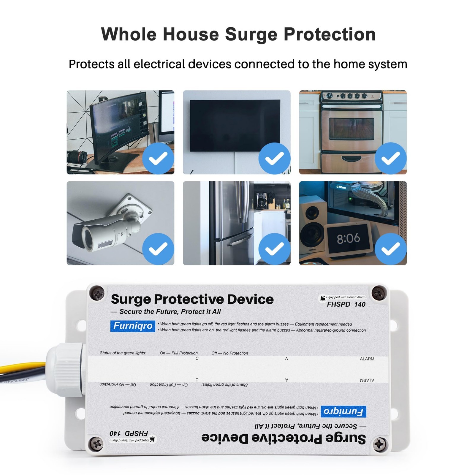 Whole House Surge Protector 140,000 Amps – Indoor/Outdoor Surge Protection Devic