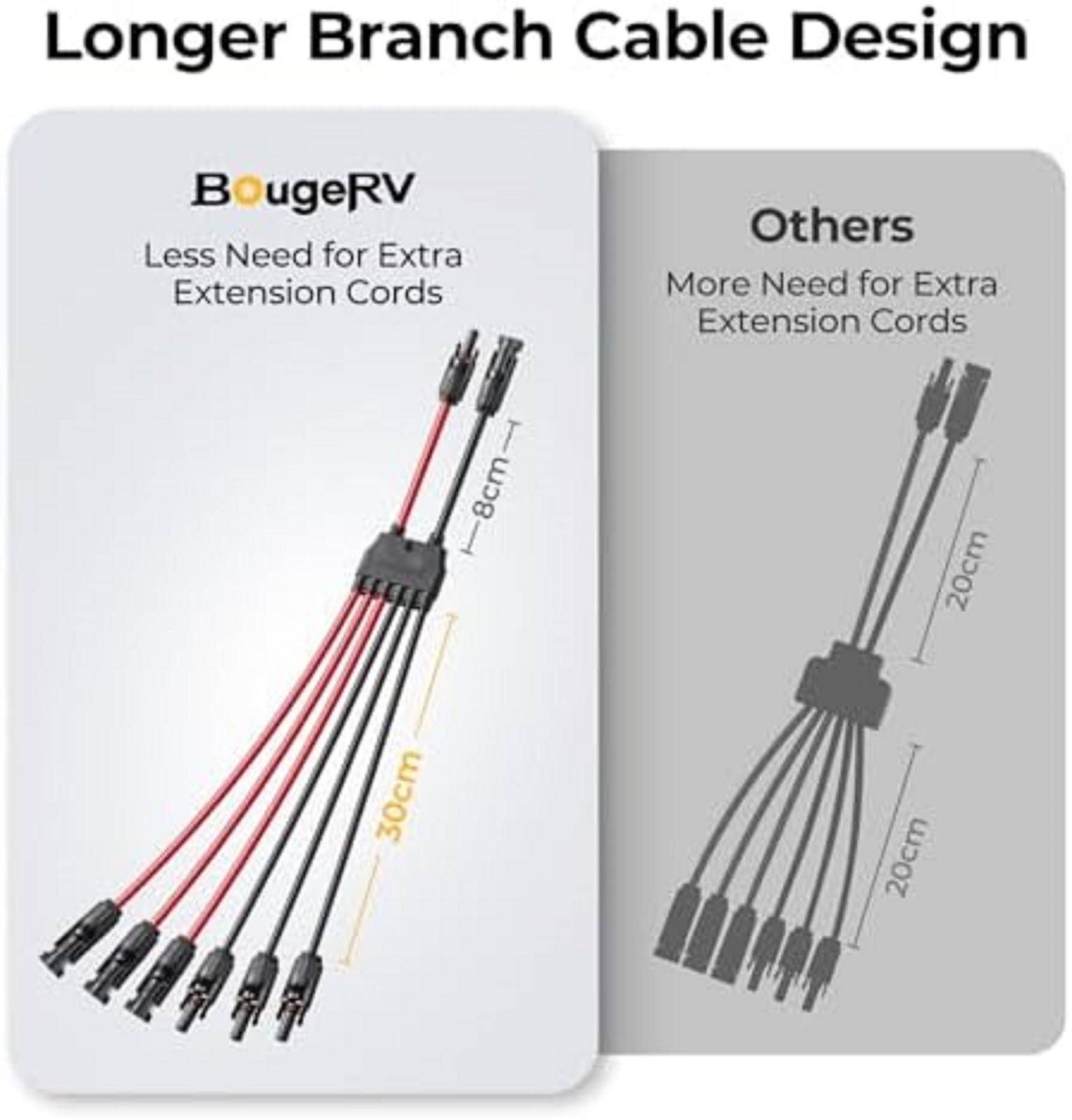 BougeRV Solar Parallel Connectors for 2-3 Solar Panels, 2 to 6 Y Branch 10AWG Ad