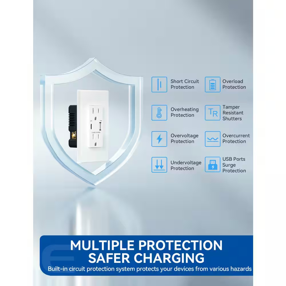 20W USB Wall Outlet with Type a and Type C USB Ports for Power Delivery and Quic