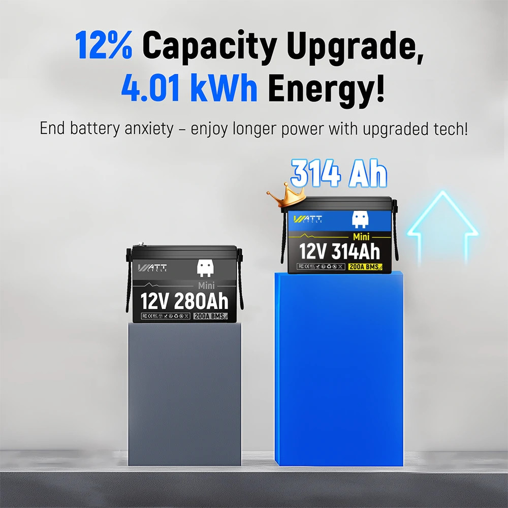 WattCycle 314Ah 12V 300Ah LiFePO4 Lithium Battery 4019Wh 200A BMS for Off-Grid