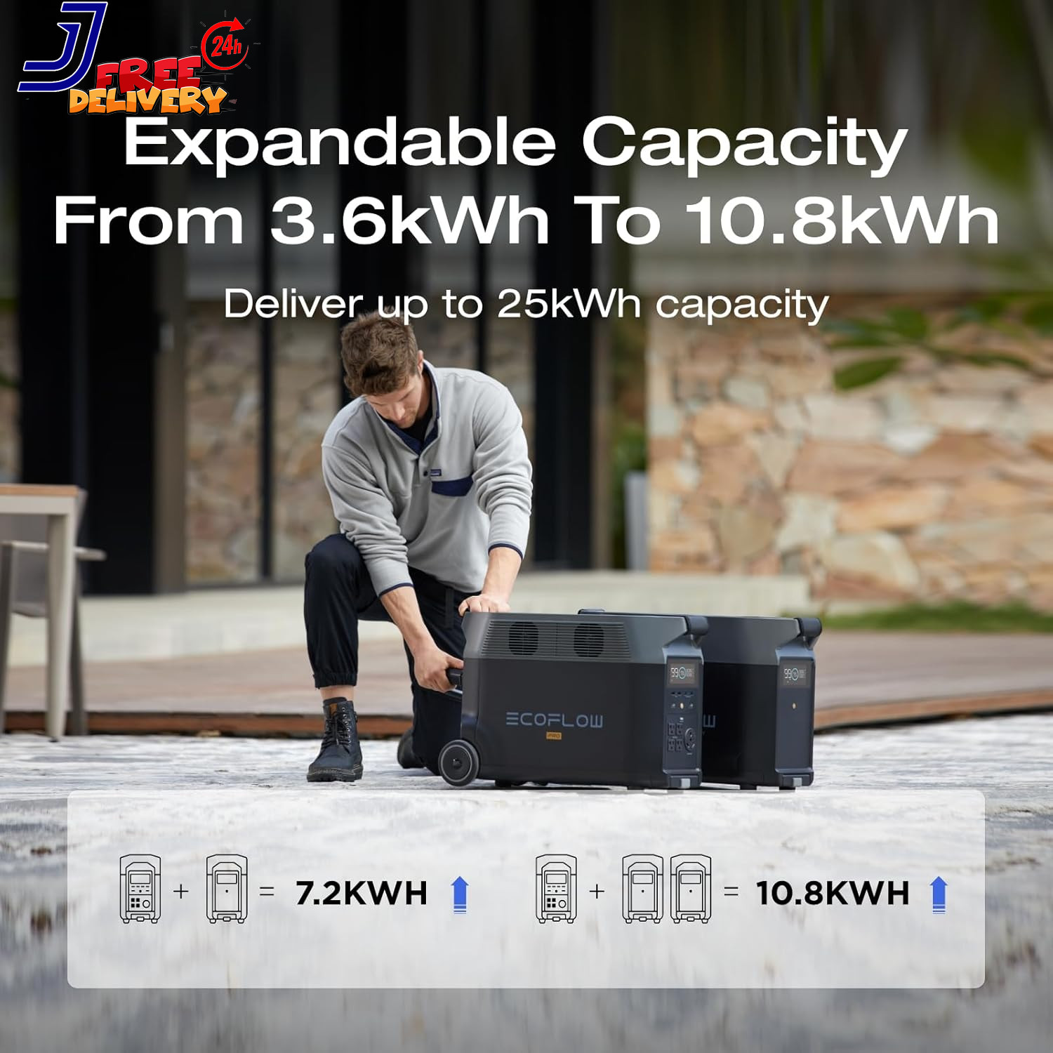 Portable Power Station 3600Wh DELTA Pro 120V AC Outlets X 5 3600W 2.7H Fast Char