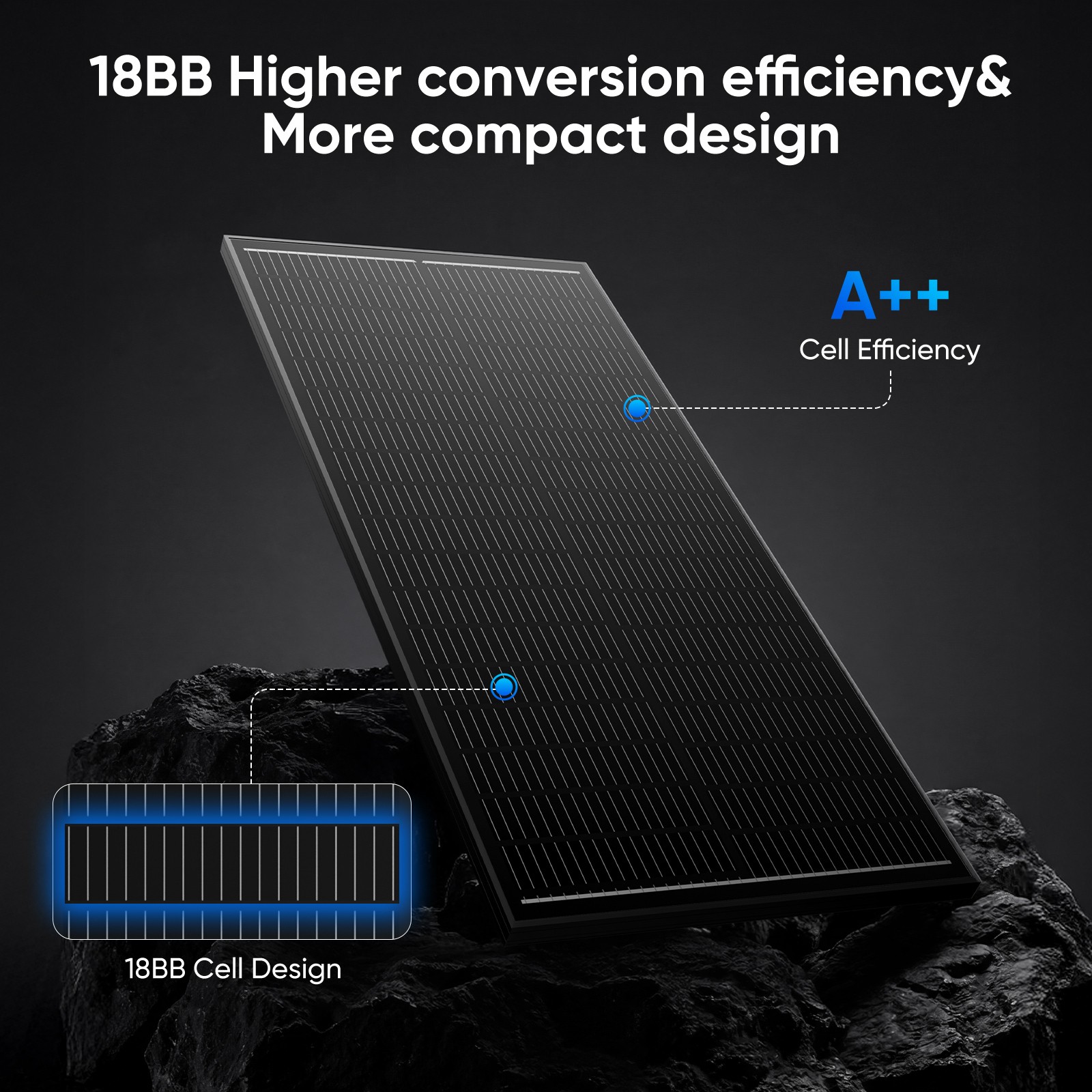 100W Watt Monocrystalline Solar Panel 12V N-Type 18BB RV Camp Home Boat OffGrid