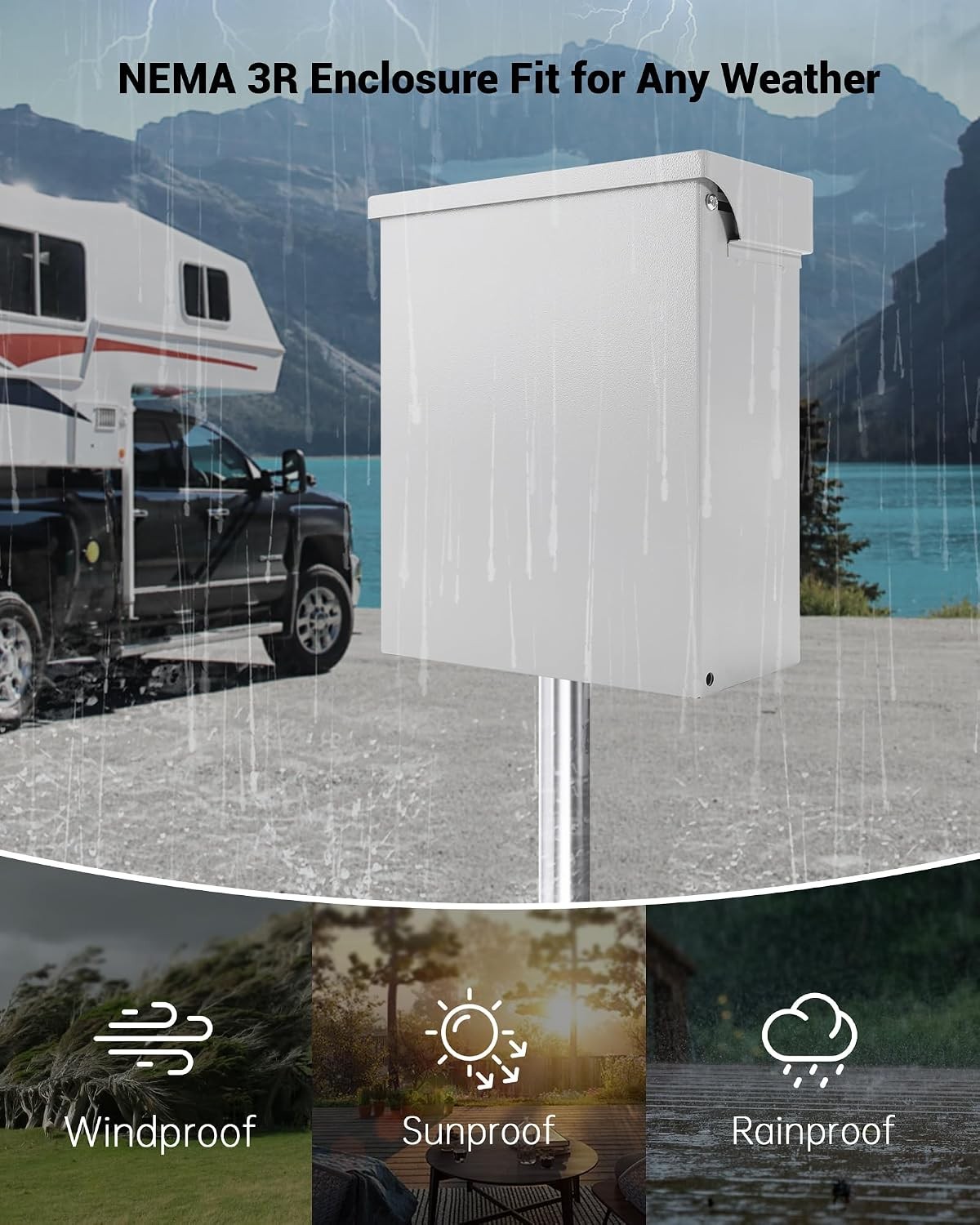 Temporary Power Outlet Panel,RV Electrical Outlet Panel