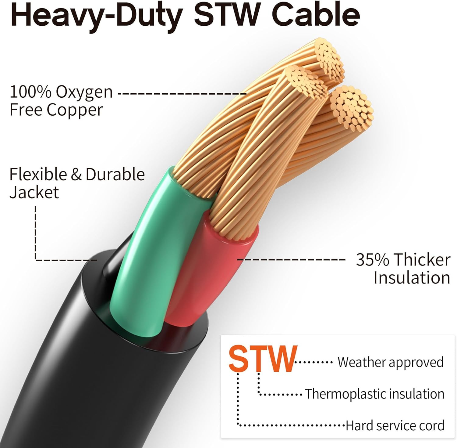 40FT 40A 8 Gauge 3 Prong Welder Extension Cord NEMA 6-50P to 6-50R | 8/3 AWG, He