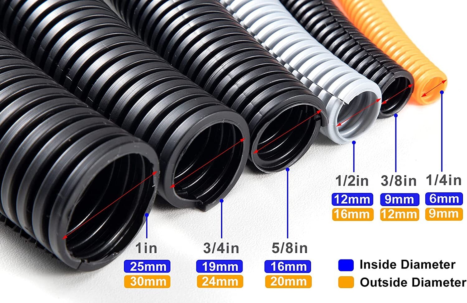 Wire Loom Split Tubing – High Temp, Abrasion Resistant – Protects Wires – 50 ft