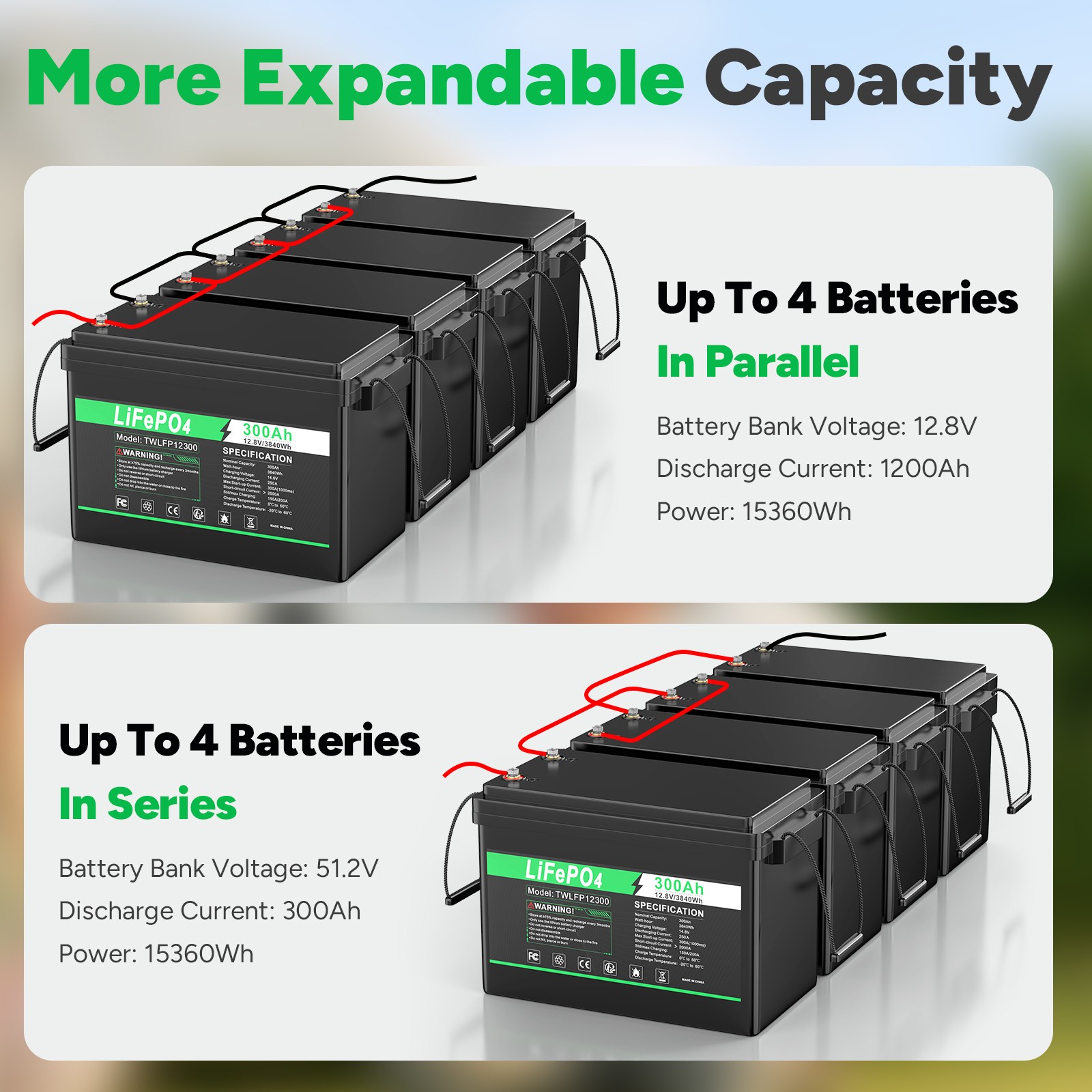 12V 300Ah lifepo4 lithium Battery BMS Deep Cycle Solar For Off-grid RV Marine US