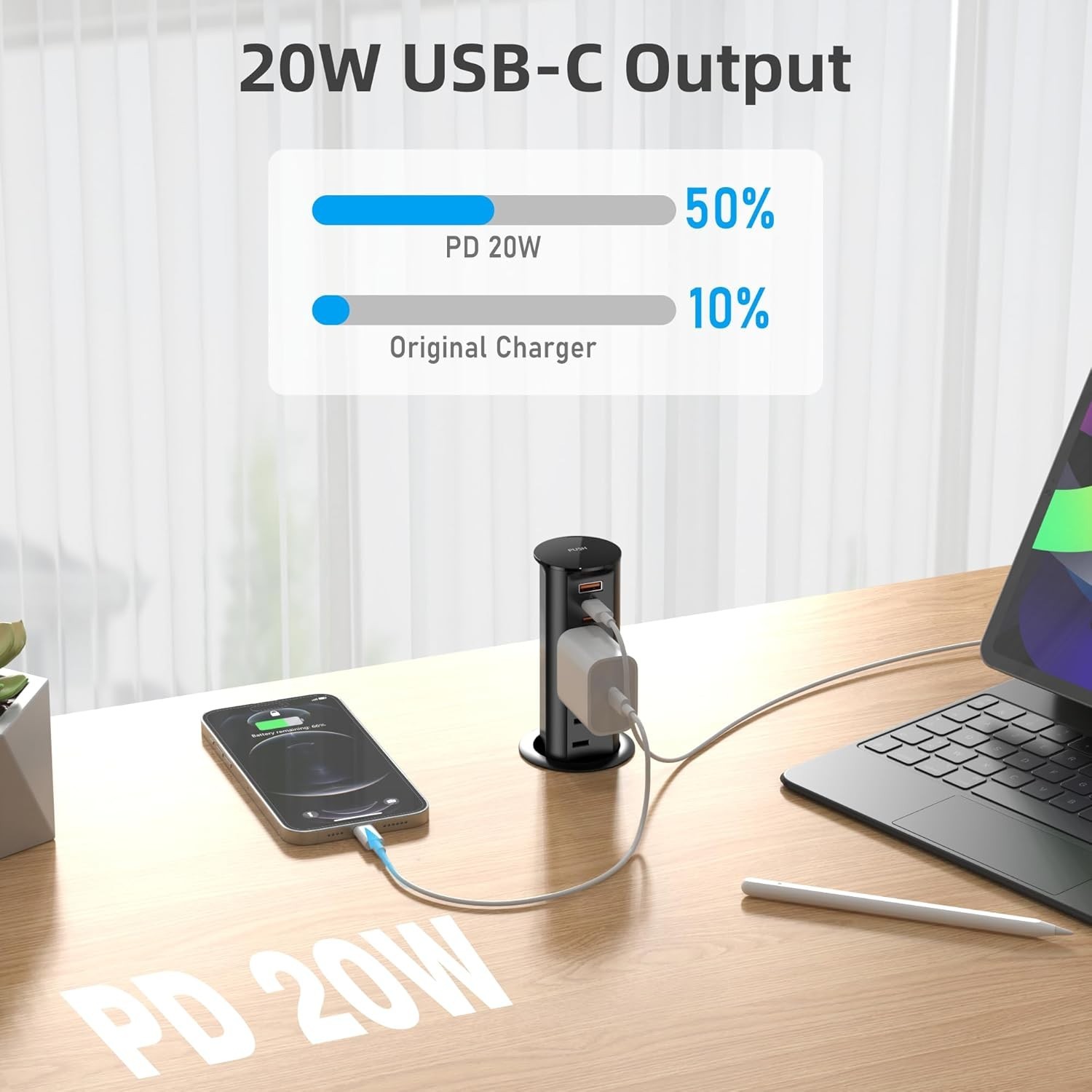 2 inch Space Saver Pop Up Outlet for Countertop with PD20W USB Ports,2 Outlets
