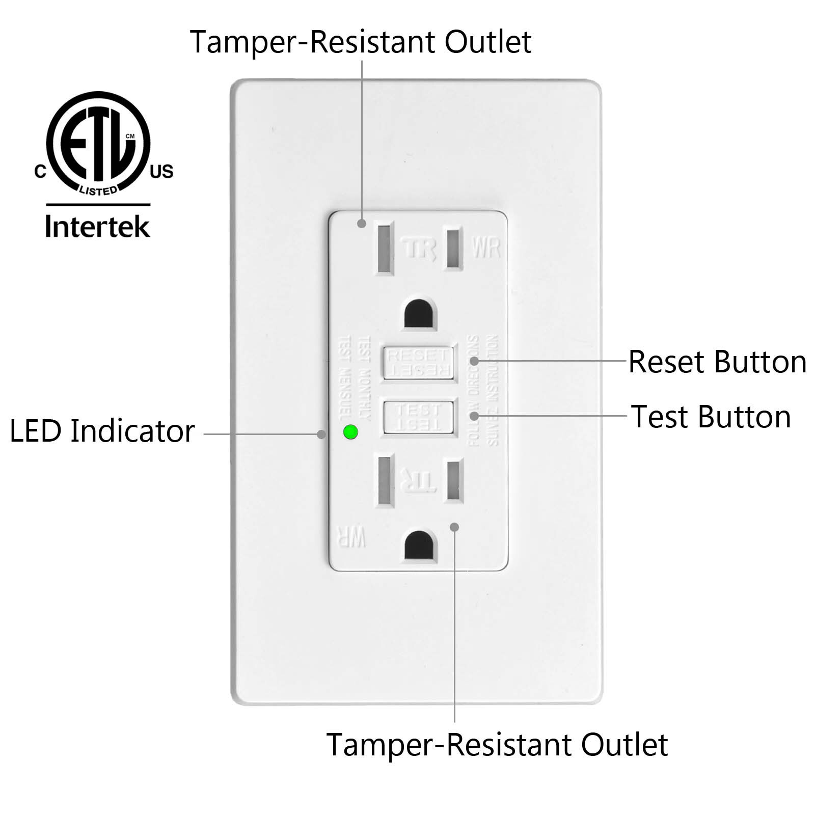 1PK 15A GFCI USB Outlet Tamper-Resistant WR Receptacle with LED Indicator Light