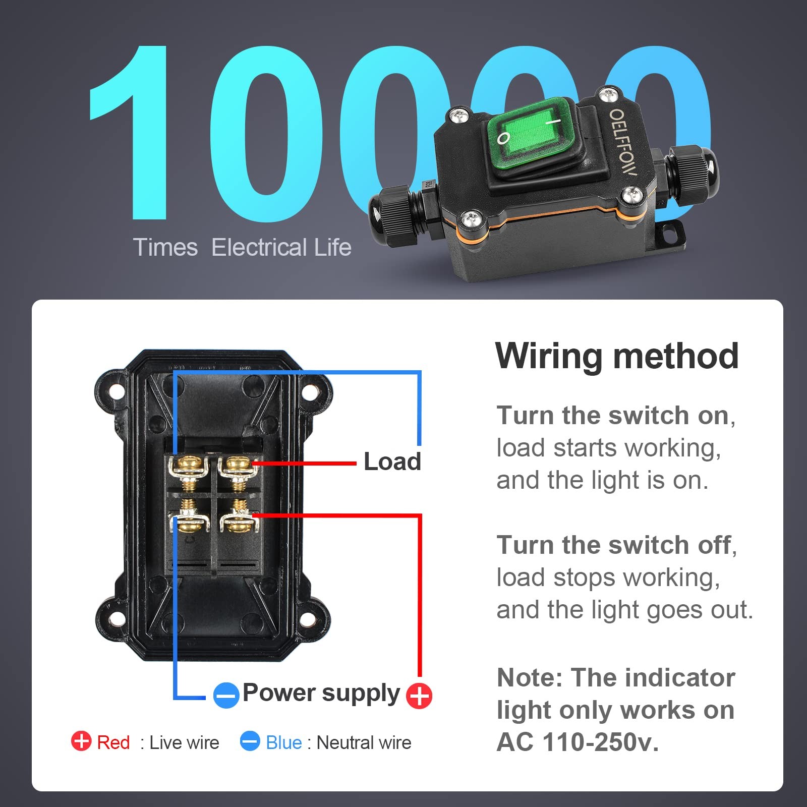 Waterproof On Off Toggle Switch Double Outlet with Green Light Rocker Button …