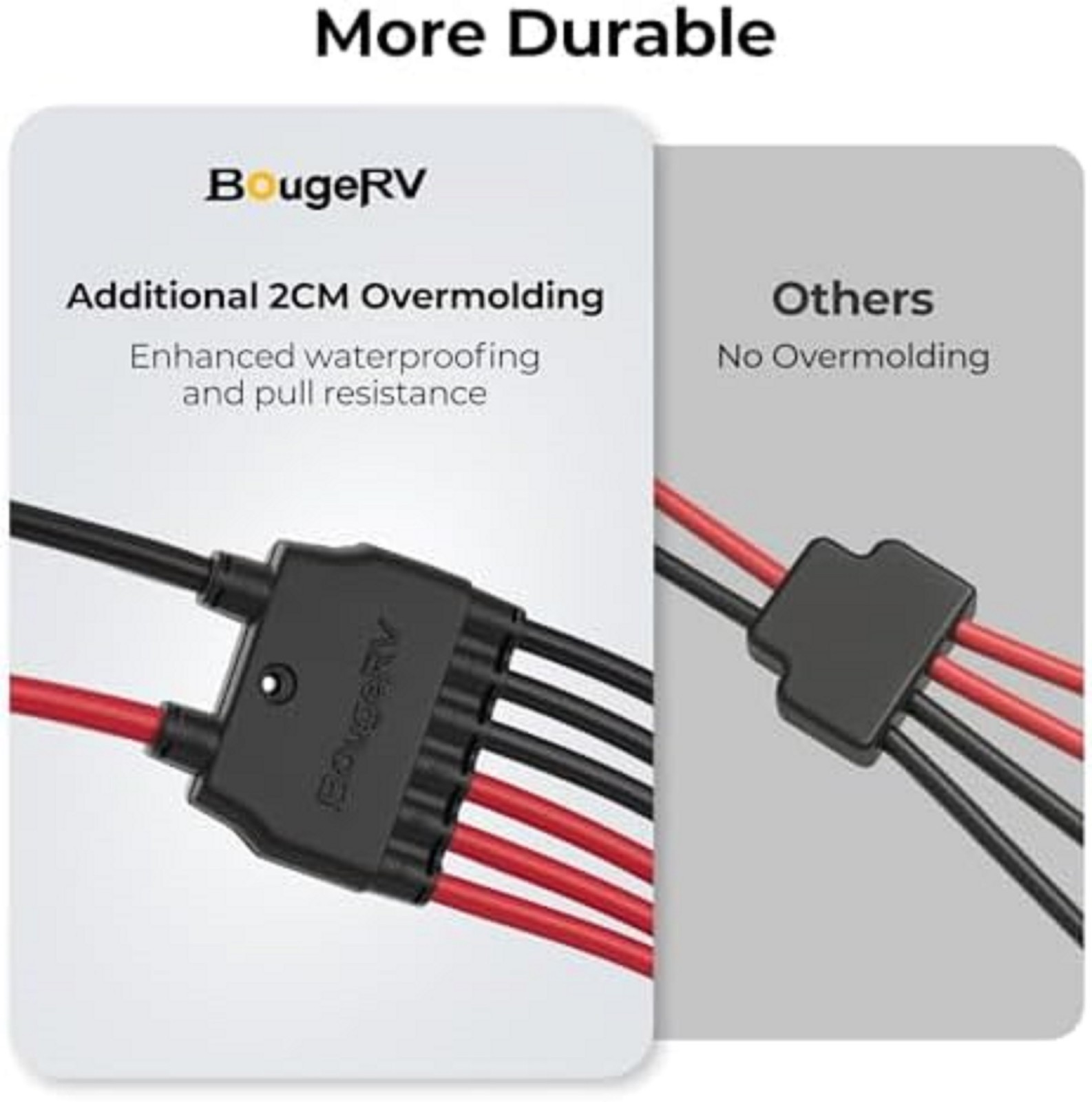 BougeRV Solar Parallel Connectors for 2-3 Solar Panels, 2 to 6 Y Branch 10AWG Ad