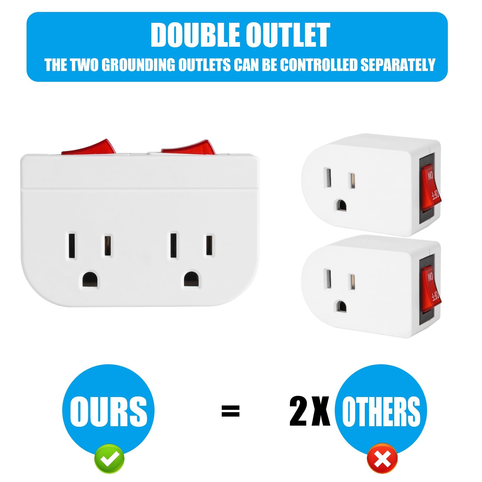 Grounded Outlet with Double ON Off Switch,VSEER 2 Port Electrical Outlet Plug…