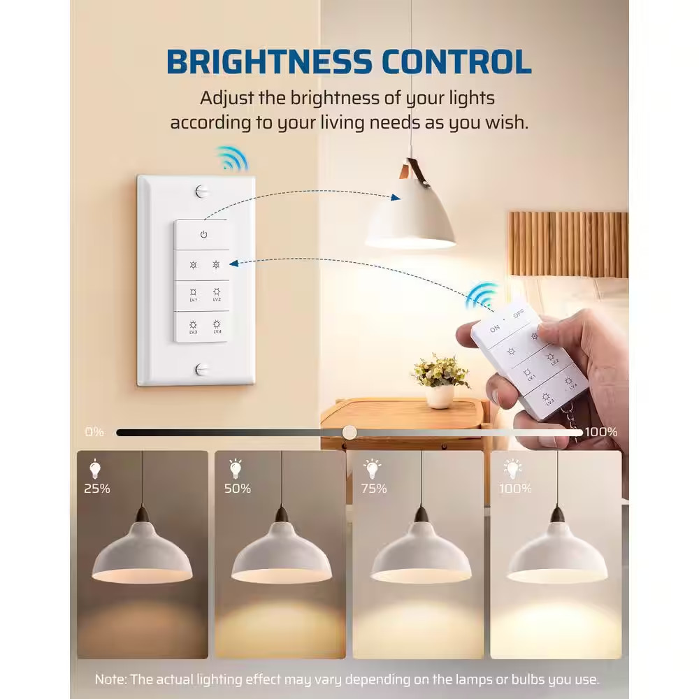 White On/Off 1-Way Adjustable Brightness Button Dimmer Switch for CFL, Halogen,