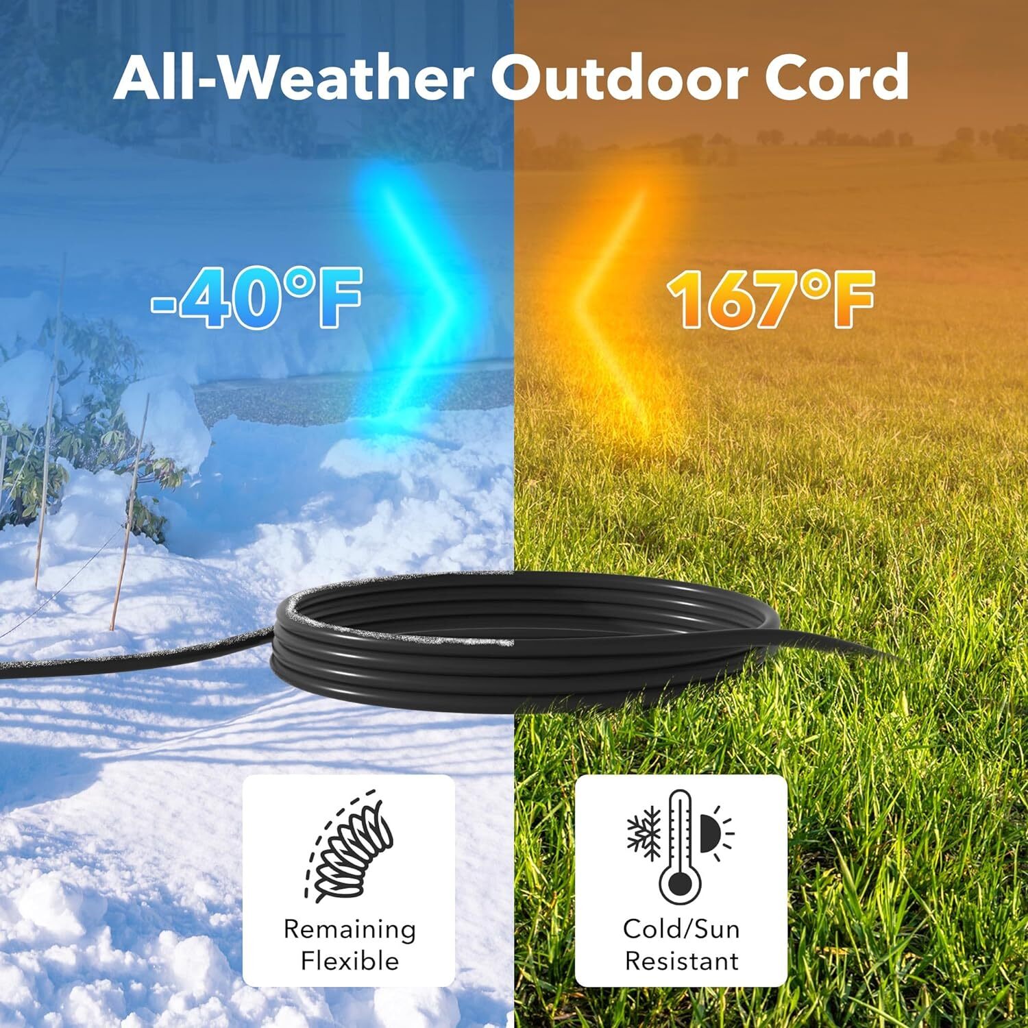 BN-LINK 8/15 ft In/Outdoor Extension Cord 16/3 SJTW, 3-Prong Grounded Plug, ETL