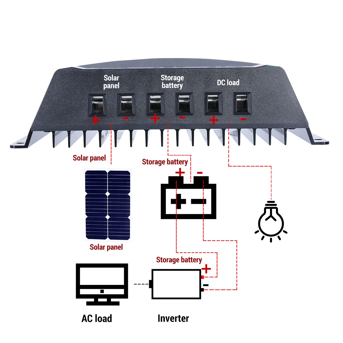 30A Solar Panel Battery Charge Controller 12V/24V LCD Regulator Auto Dual USB US