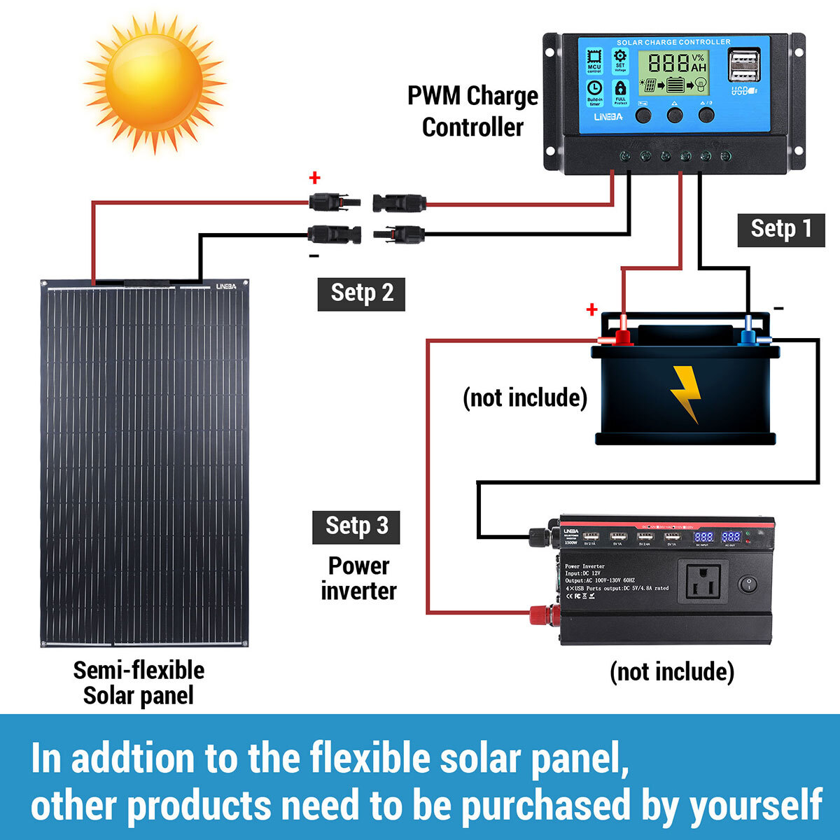 7000W Off Grid Solar System Complete Kit Home, 2*400W Solar Panel(800W)+Inverter