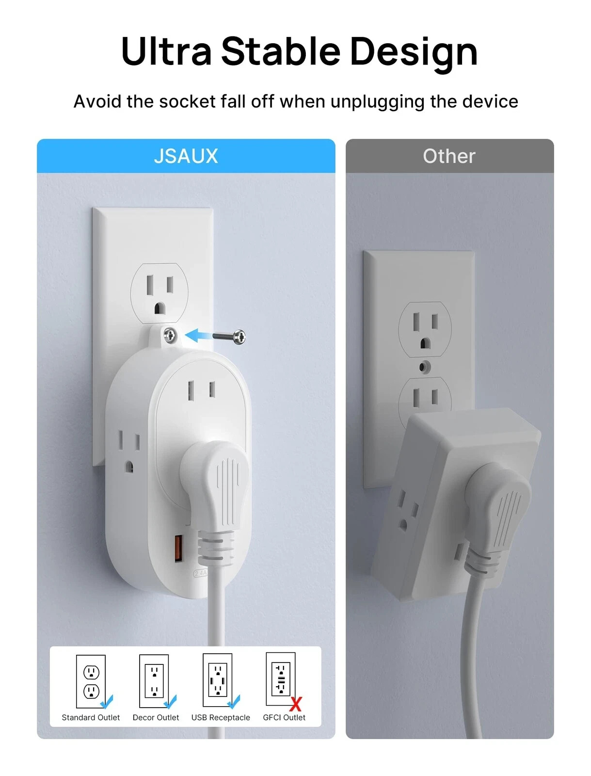 Multi Plug Outlet Extender with USB PORTS