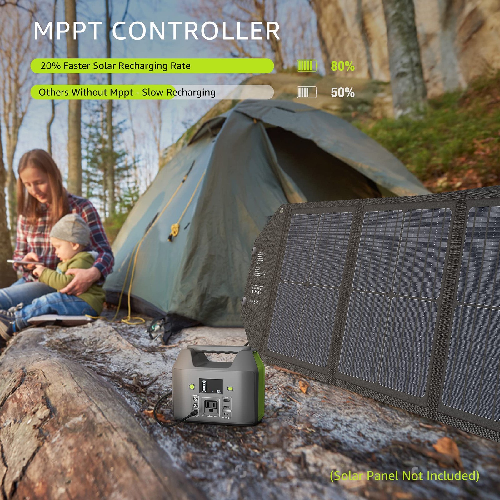 Portable Power Station, 150W 155Wh Power Bank with 110V AC Outlet, 6 Outputs …