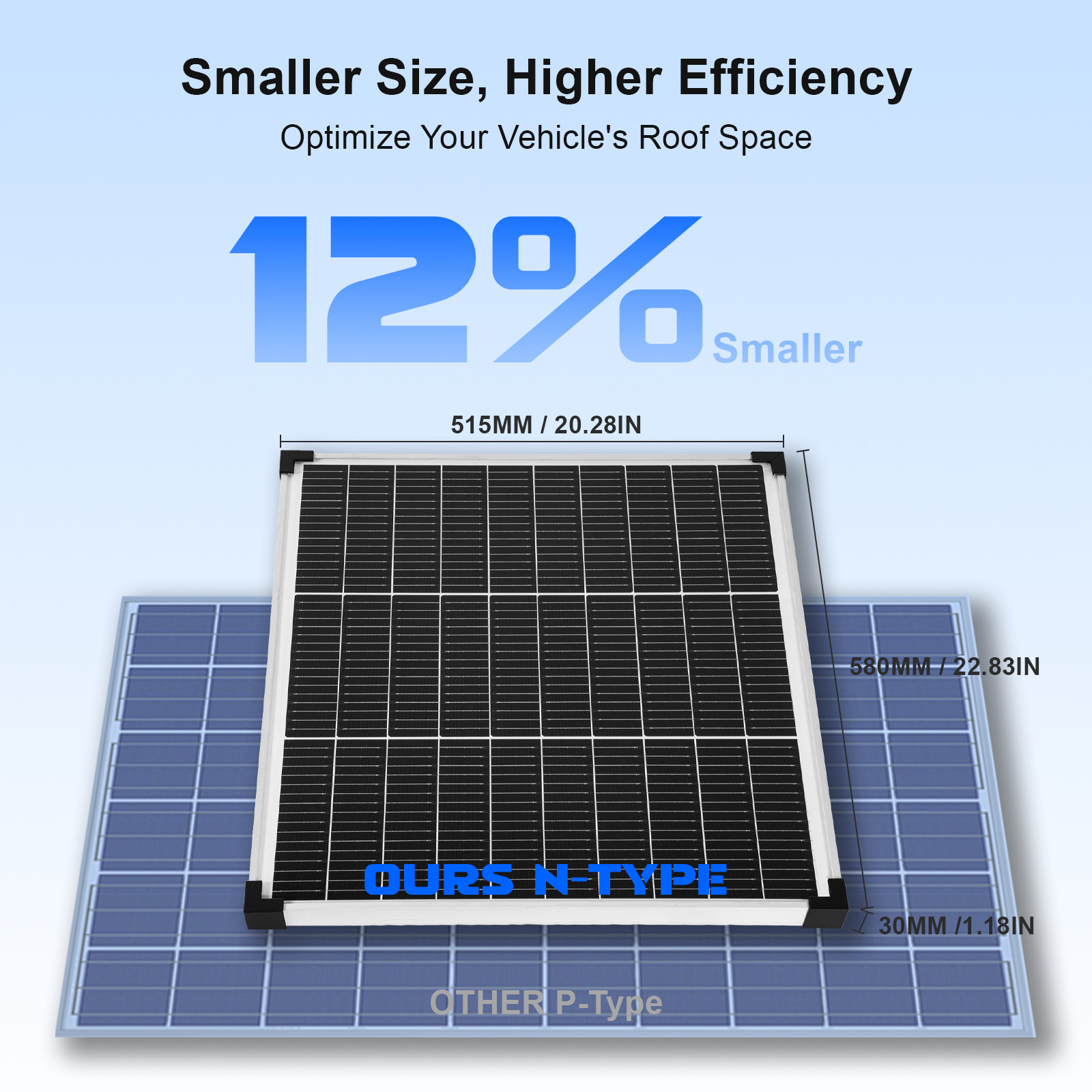 50W 12V Solar Panel Controller Kit Mono High-Efficiency for Roof RV Marine Boat
