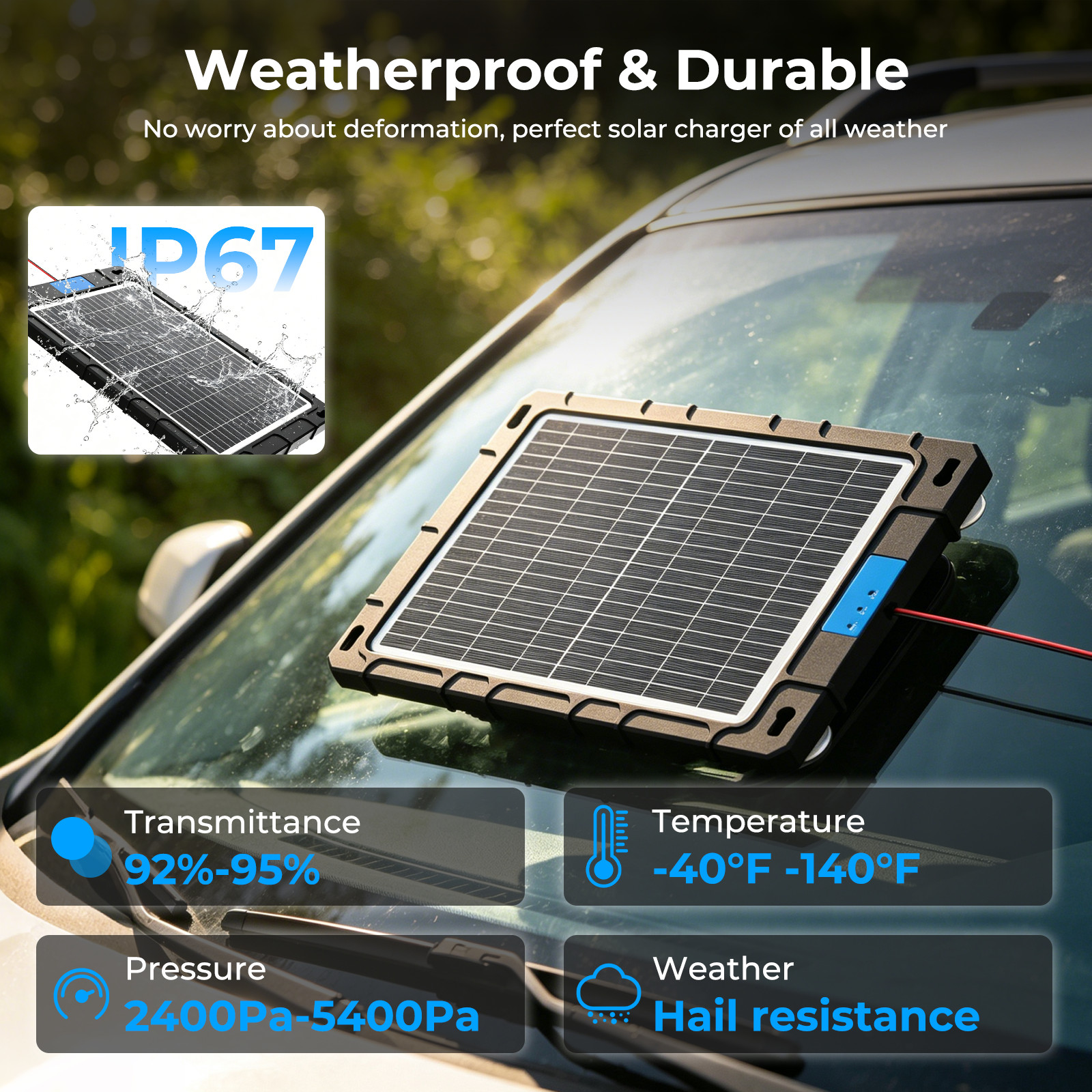 AeternaSol 12w 12v Solar Battery Trickle Charger Maintainer for Car, Automotive