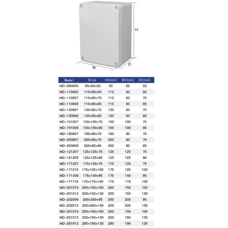 IP68Waterproof Junction Box ABS Plastic Electrical Boxes Electronics Project Box