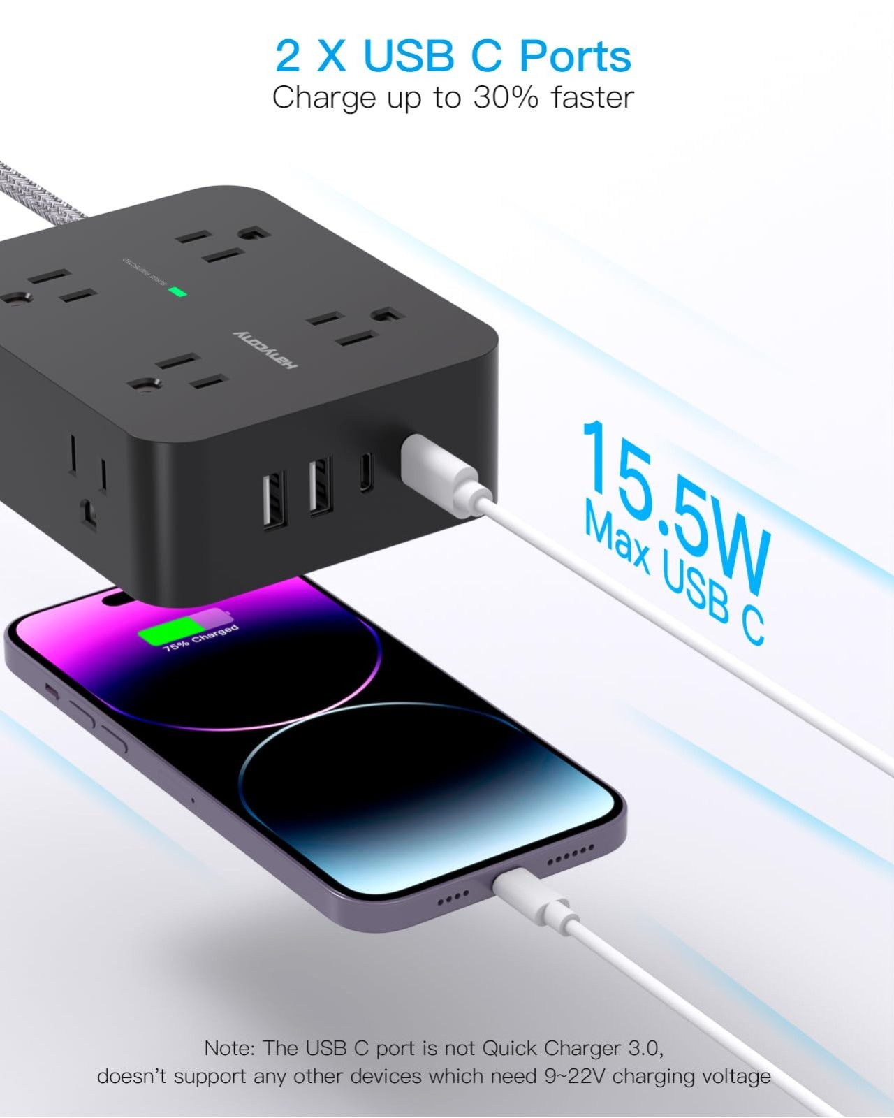 Surge Protector Power Strip 1080J, 8 Outlets & 4 USB Ports, Flat Plug, 5 Ft Cord