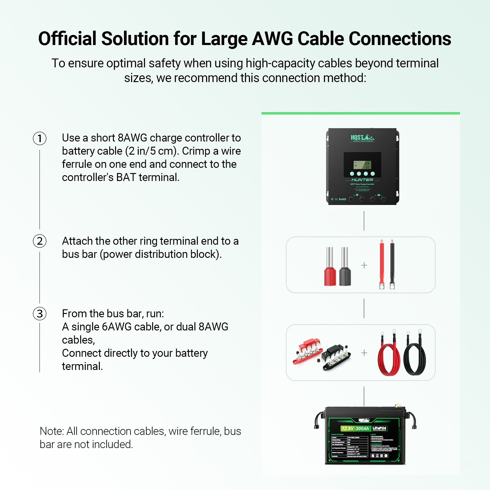 HQST 60A MPPT Solar Charge Controller with Smart APP Control