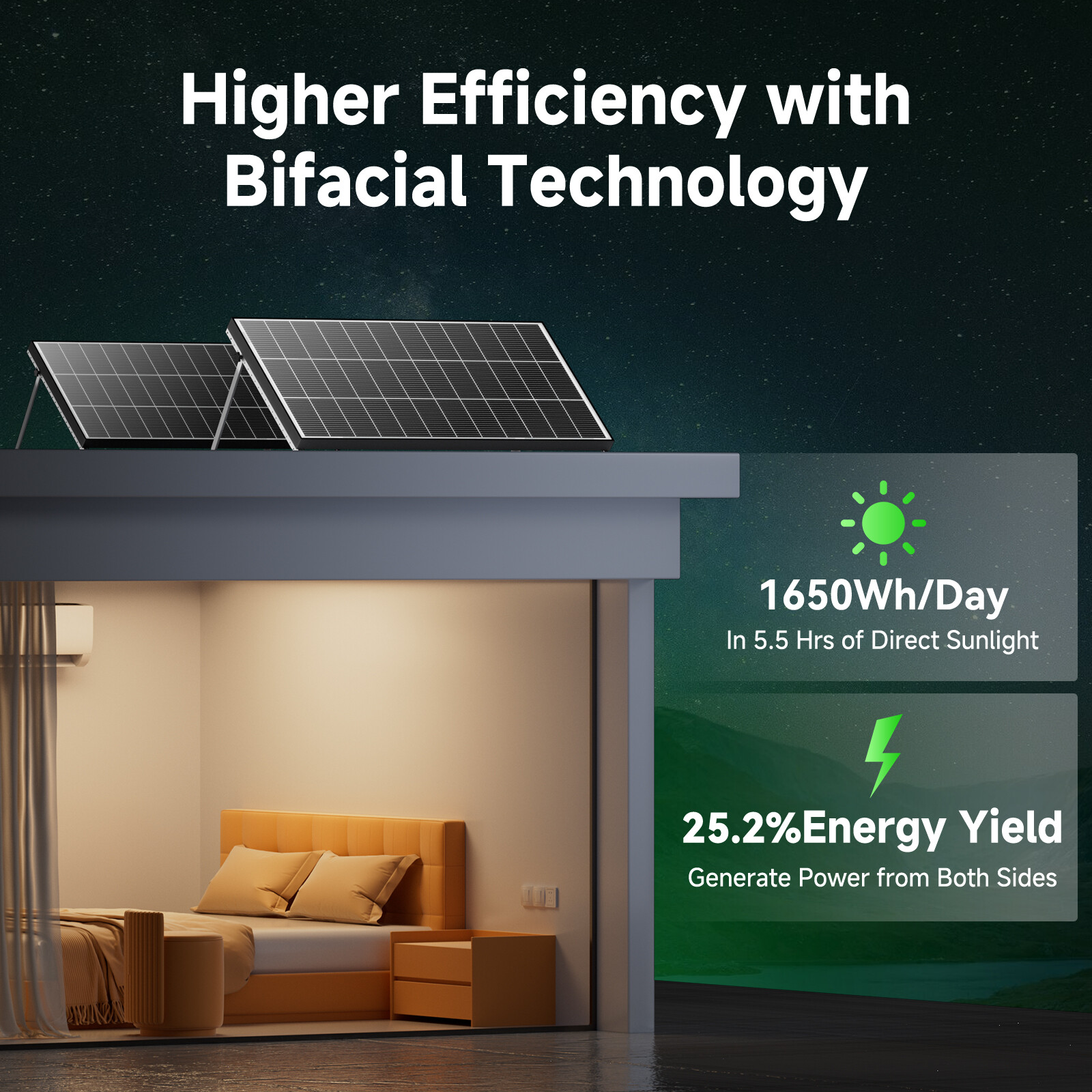 300W (600W) Bifacial N-Type Solar Panel Mono 12/24V Charging Camping Off-Grid RV