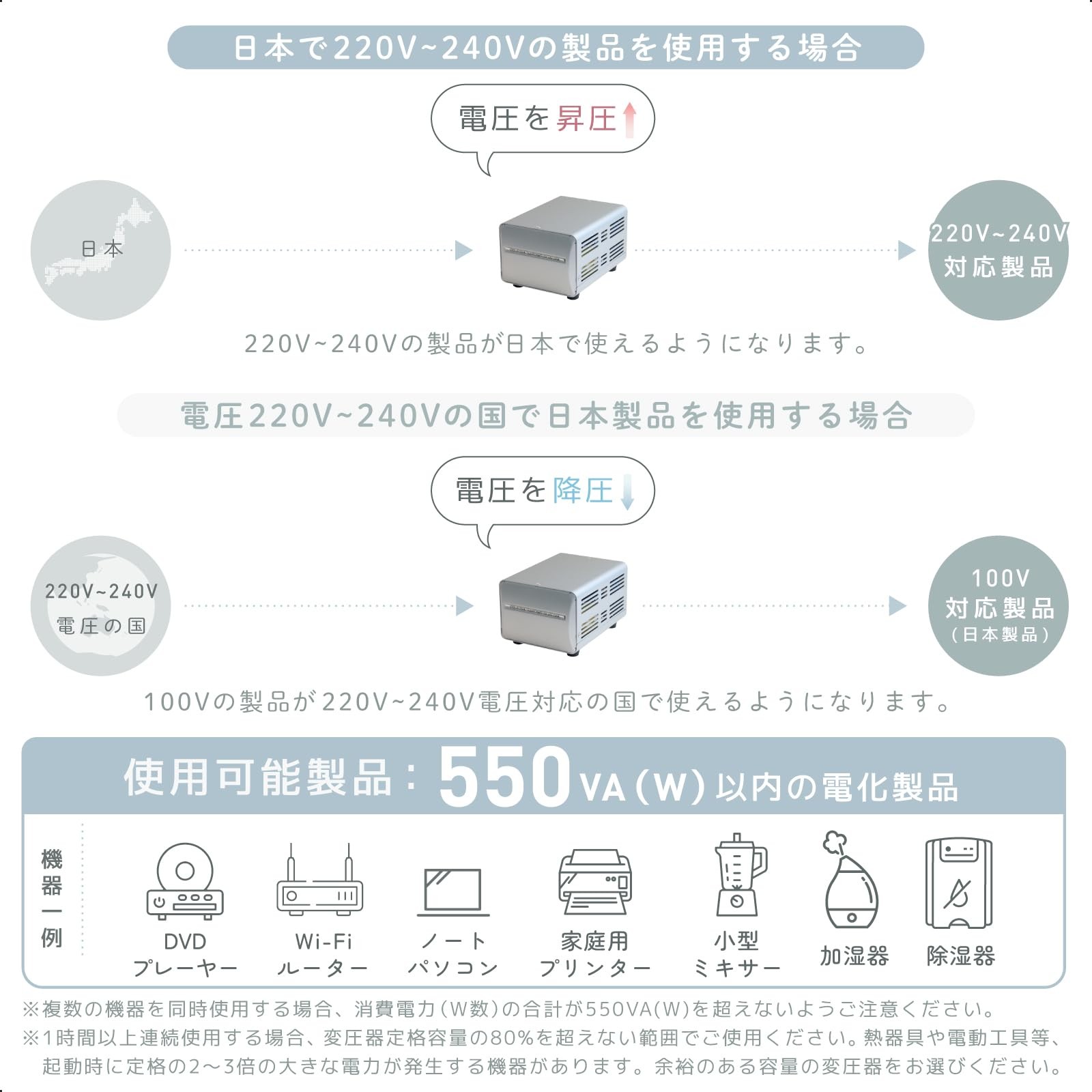 Kashimura NTI-27 Step Down Voltage Transformer Japan Plug 220-240V to 100V 550W