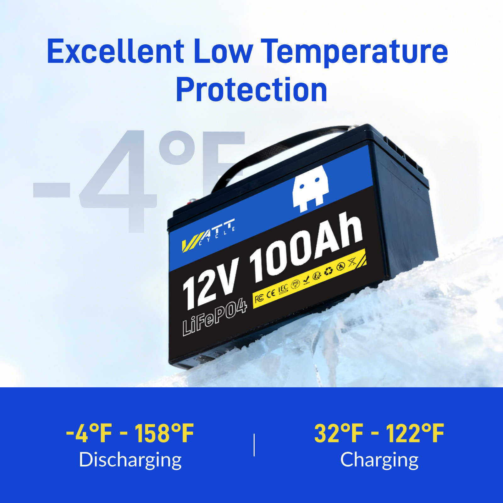 12V 20Ah 50Ah 100Ah Lithium Iron Phosphate Battery for RV Camping Boat Yacht