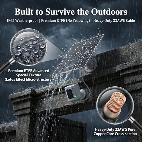 3W Solar Panel with 4000mAh Built-in Battery for Ring Camera & Doorbell, True