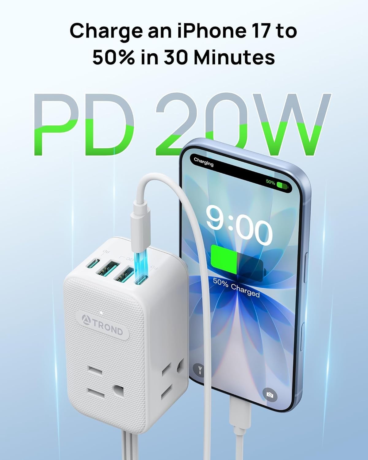 Electrical Outlet Extender 3 Outlets 20W USB-C 360° Rotating Wall Plug White