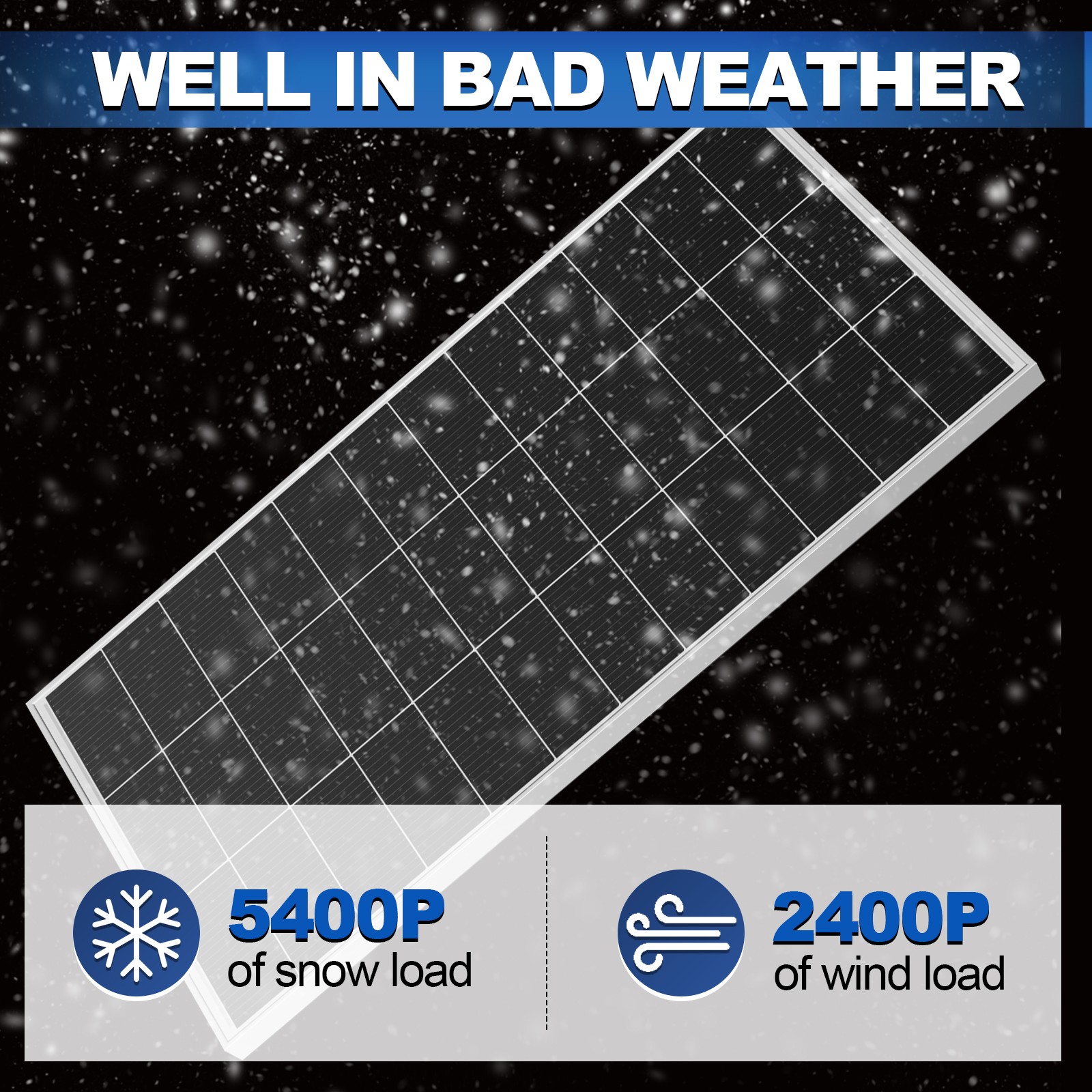 300W 600W 900W Mono Solar Panel 12V24V Charger Off-Grid Battery Power RV Boat PV