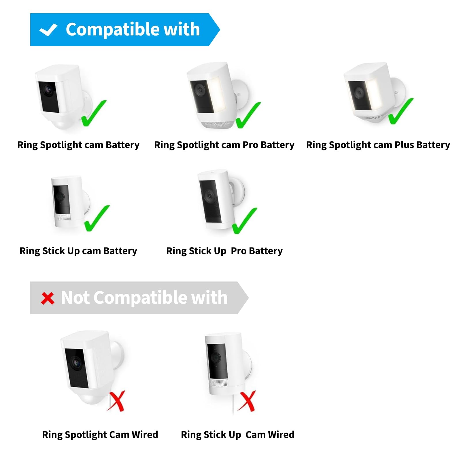 Ring Camera Solar Panel, 5W Charger Compatible with Rings White-1Pack