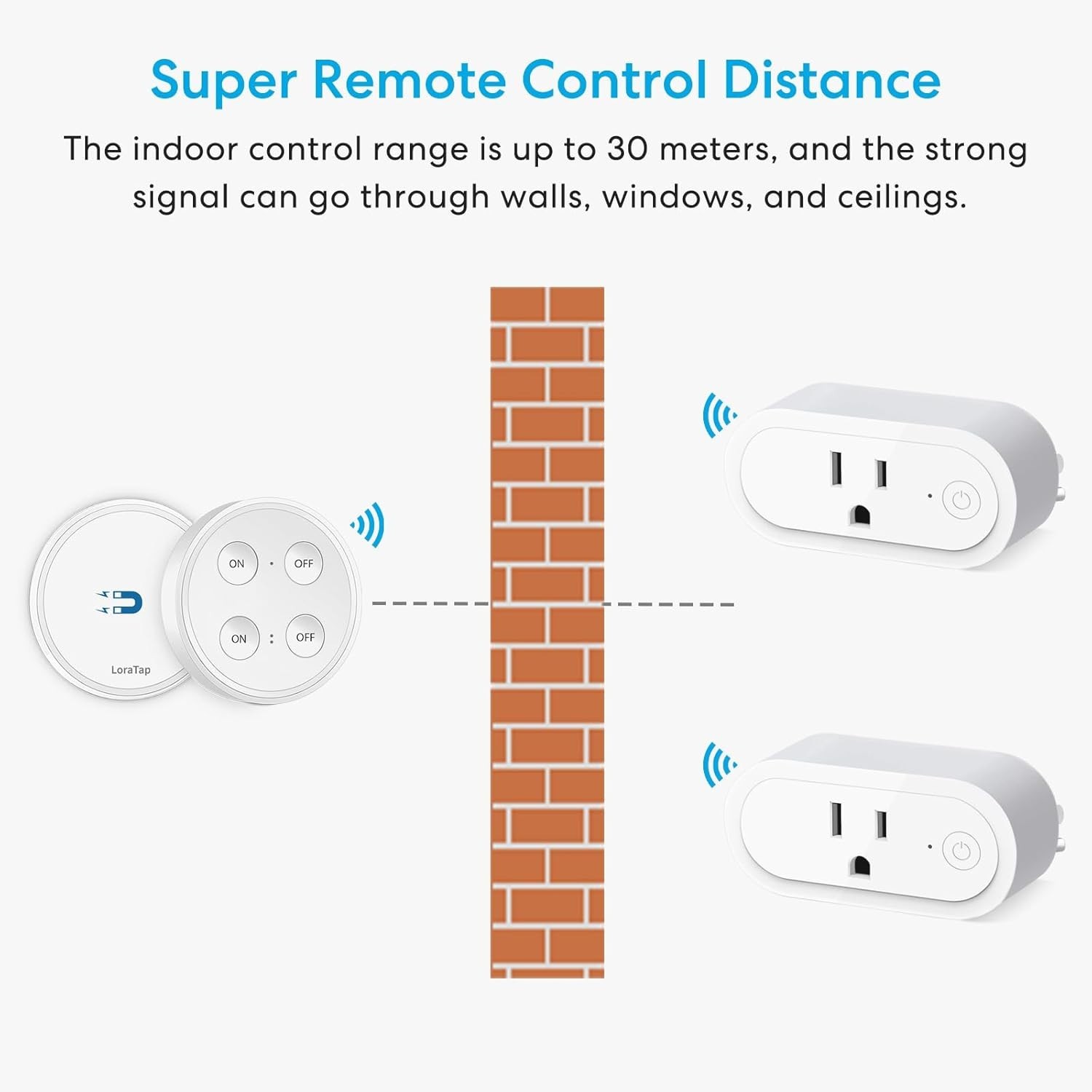 Wireless Outlet 2 Pack – Ergonomic Round Remote Comfort Grip! + Magnetic Wall…