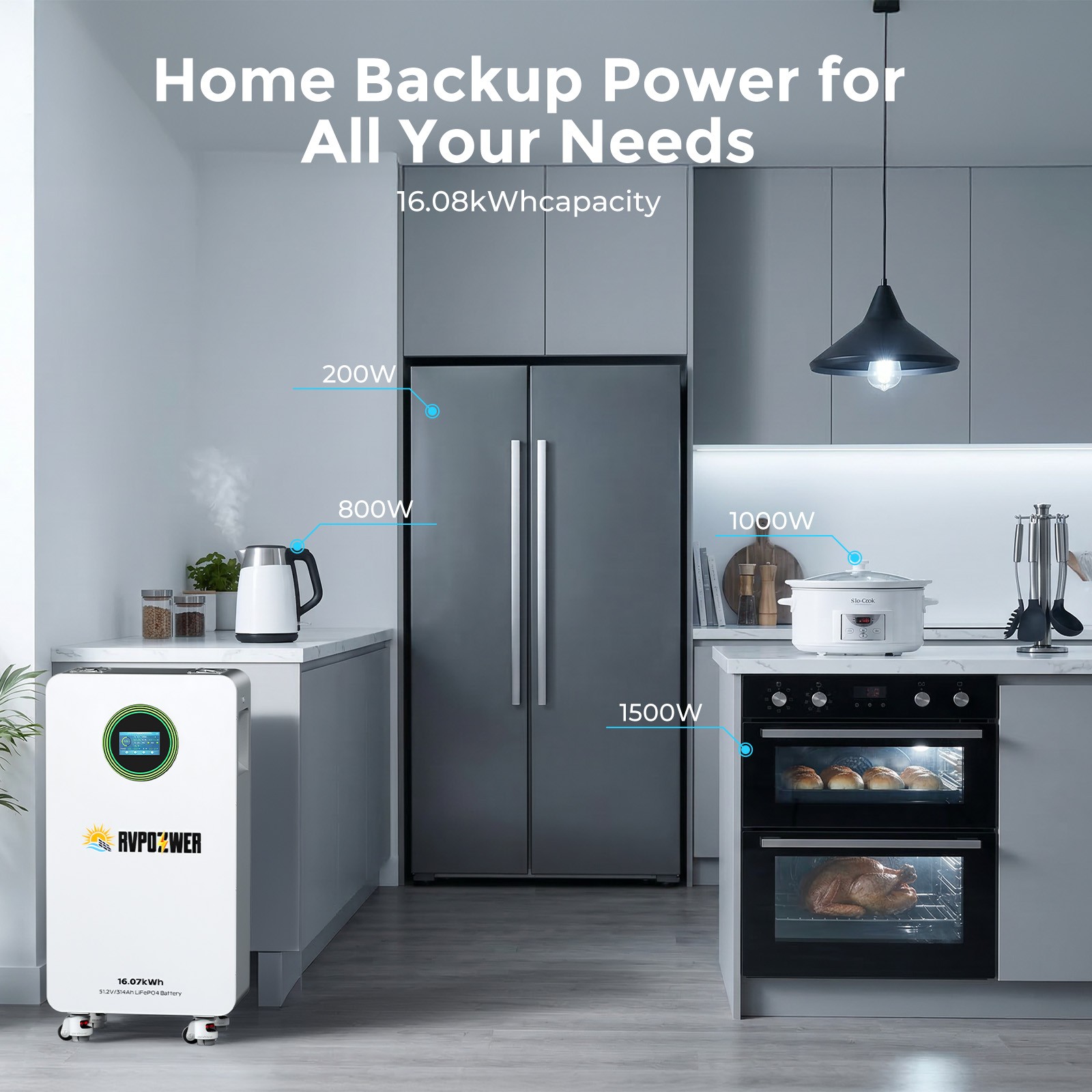 48V 314Ah Lithium Battery 16kWh+ 5.5kWh 48V Solar Hybrid Inverter MPPT Off-Grid