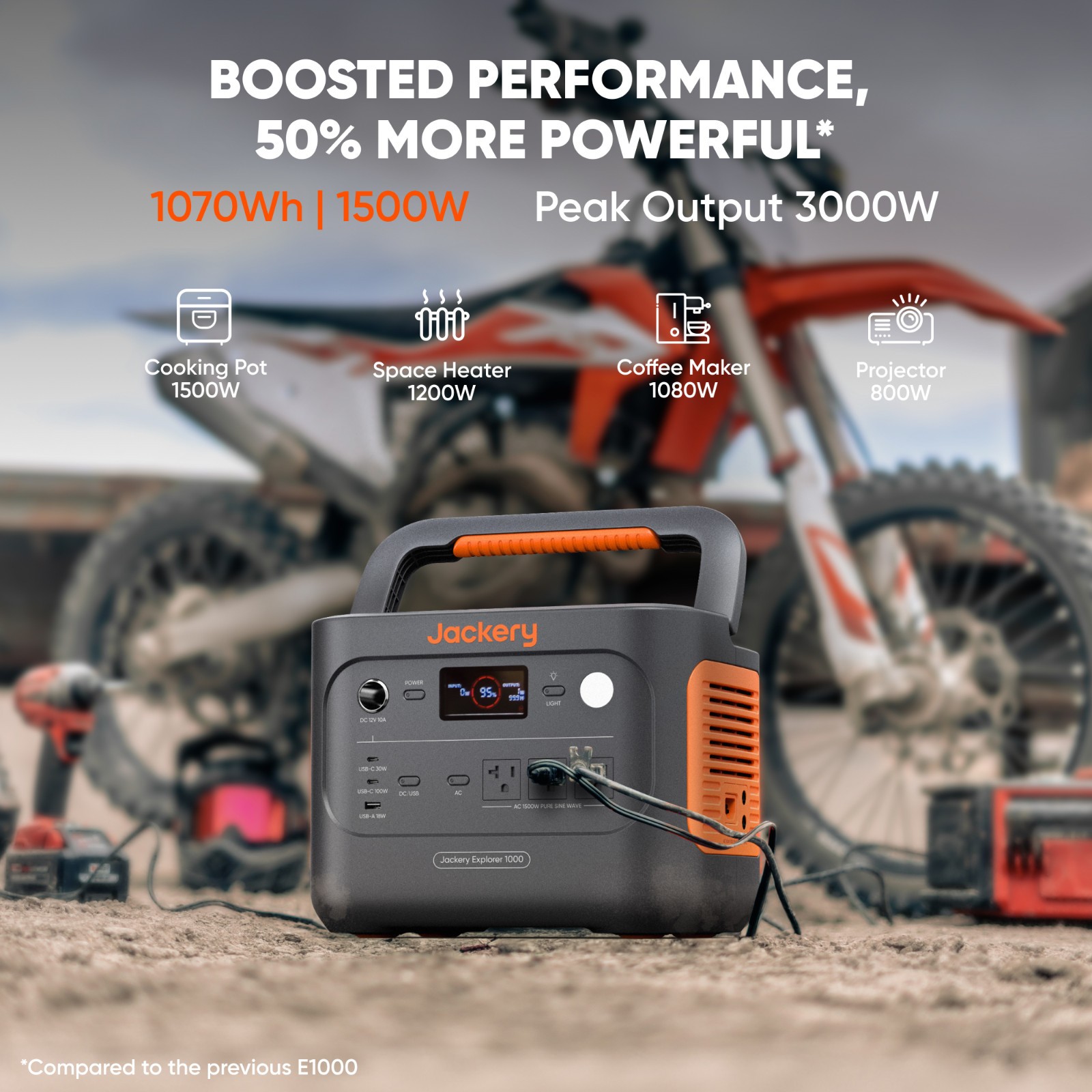 jackery E1000V2 + 1*SolarSaga 100