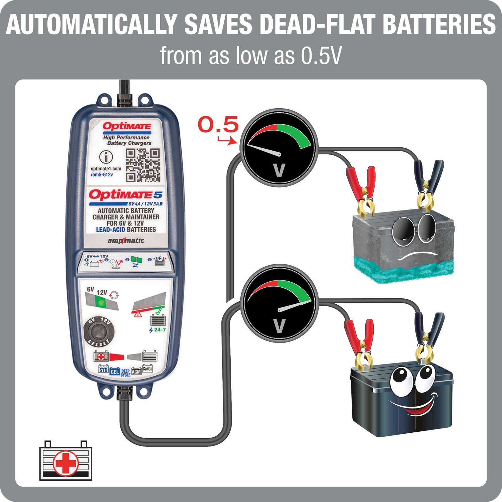Tecmate Optimate5 6V/12V – 6V 4A / 12V 3A Model Tm321 Silver Series High