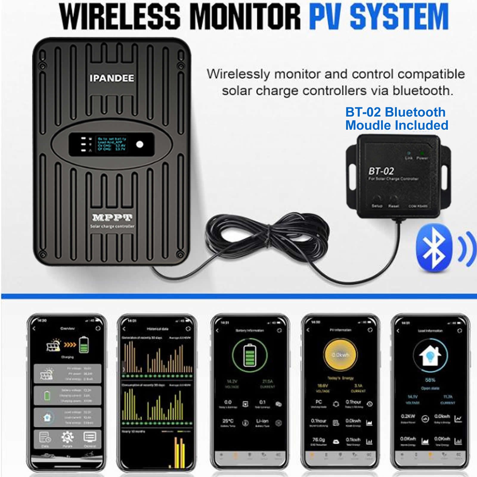 MPPT 40A Solar Charge Controller Bluetooth 12V/24V Regulator for Solar Panel Kit