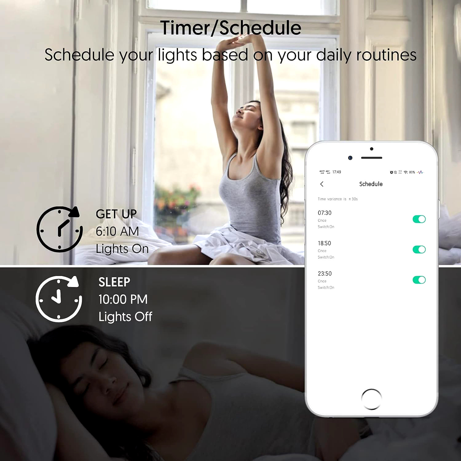 Smart WIFI In-Wall Switch For Alexa Google Home APP No Remote Control&Schedule