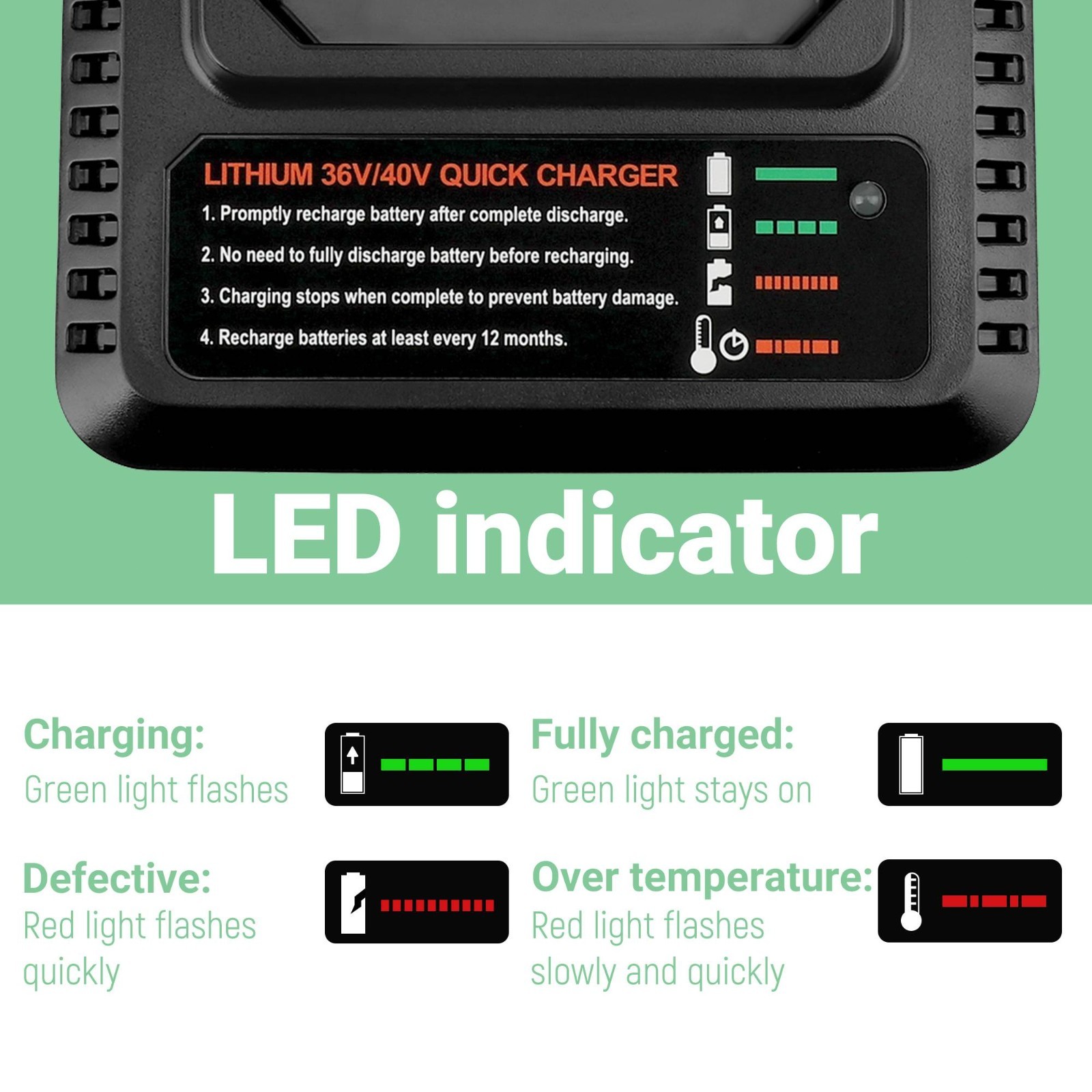 40V Battery Fast Charger LCS40 for Black & Decker 36V 40V Max LBX1540 LBX2540