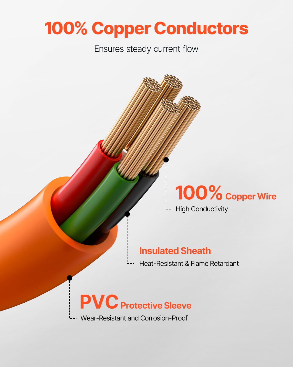VEVOR 10 ft Dryer Extension Cord 4-Prong NEMA 14-30P to 14-30R Dryer Cord 30A