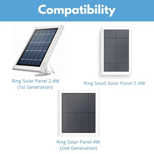 Gutter Mount for Solar Panel, Adjustable Weatherproof Aluminum Alloy White