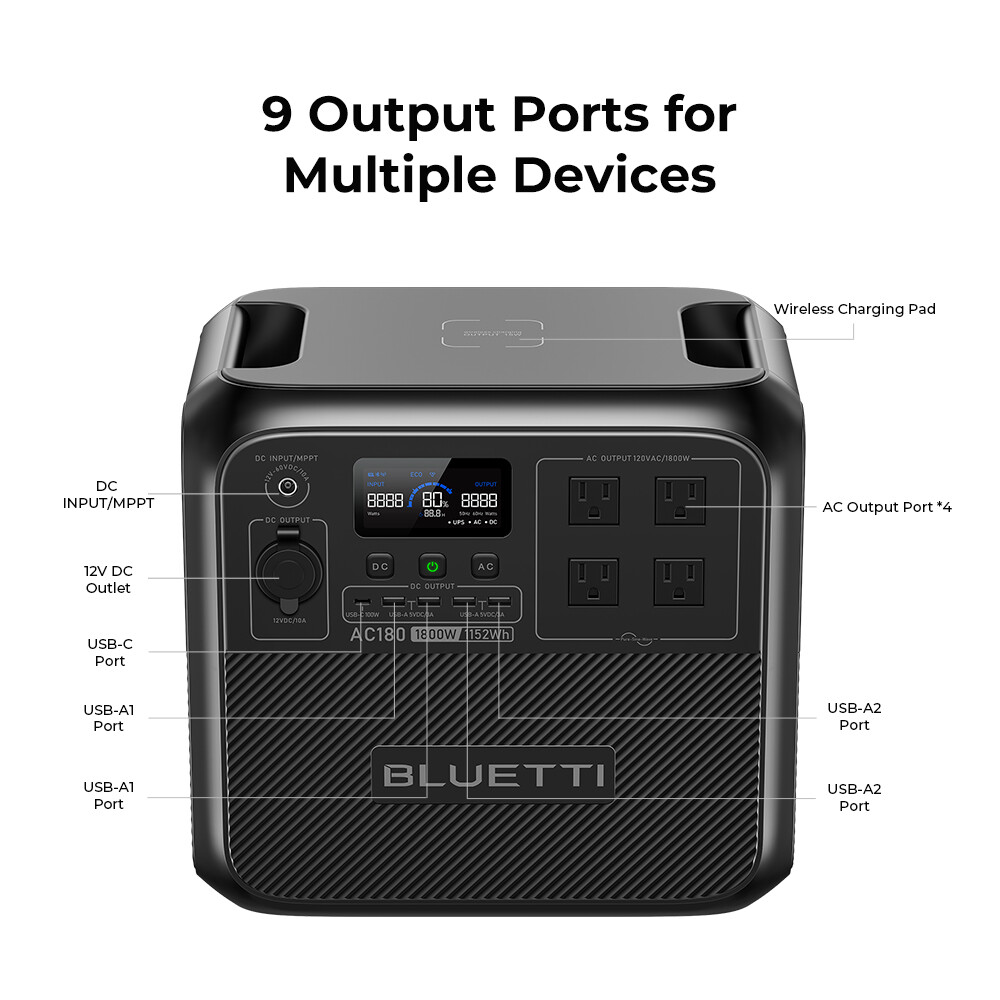 BLUETTI AC180 1800W 1152Wh Power Station Solar Generator For Power Outage/Backup