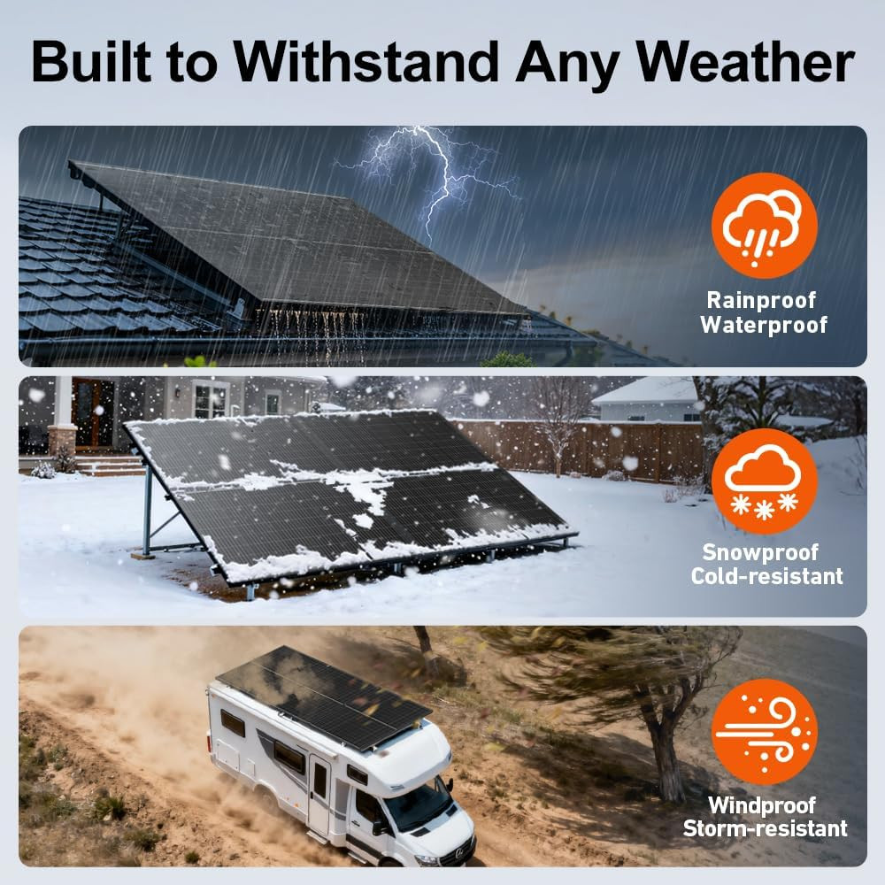 800W Monocrystalline Solar Panel for Off-Grid Power, Pre-Drilled, 3M Cable