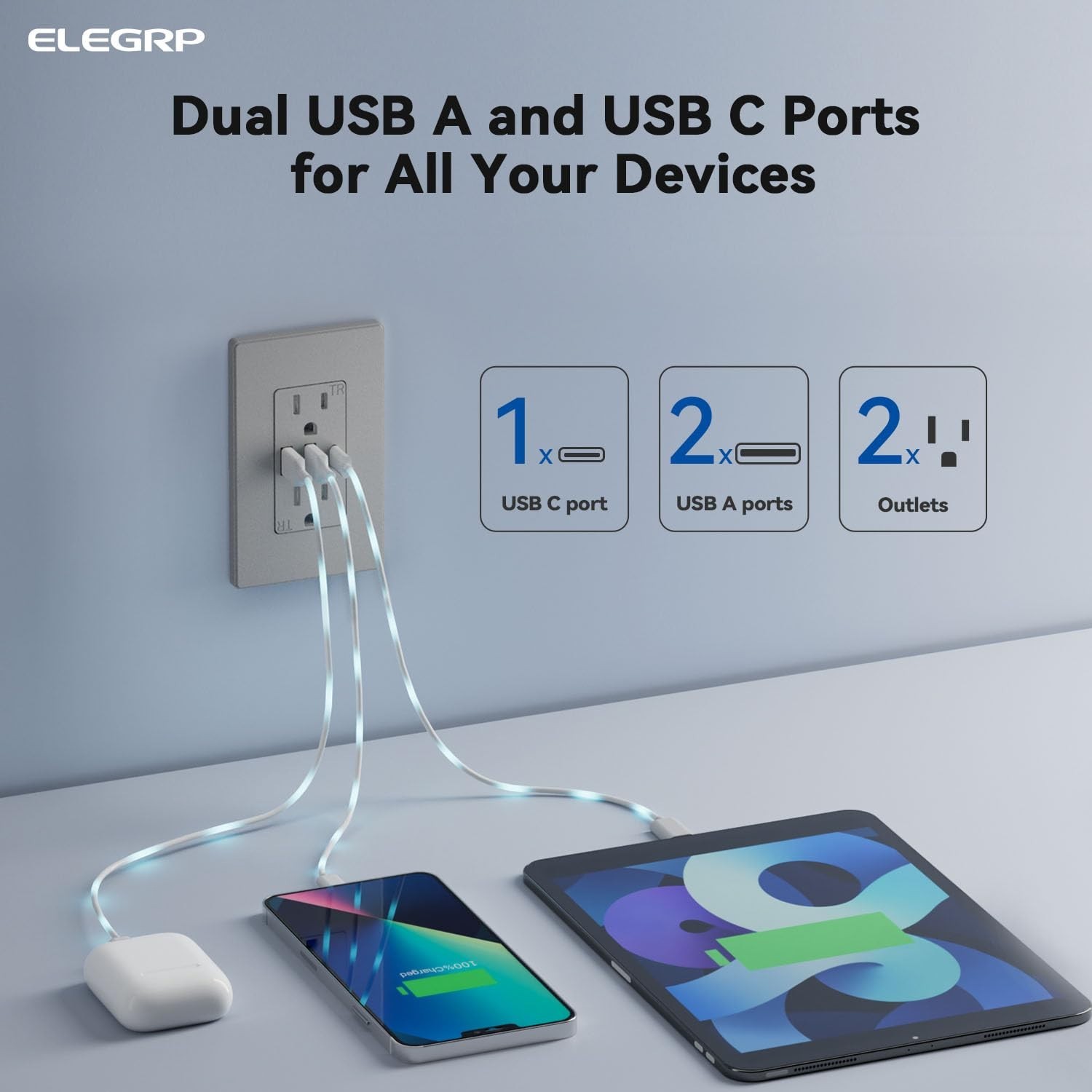 Elegant Matte Grey USB Outlet Set – 15 Amp, 3 Ports, Safety Certified, 6 Pack